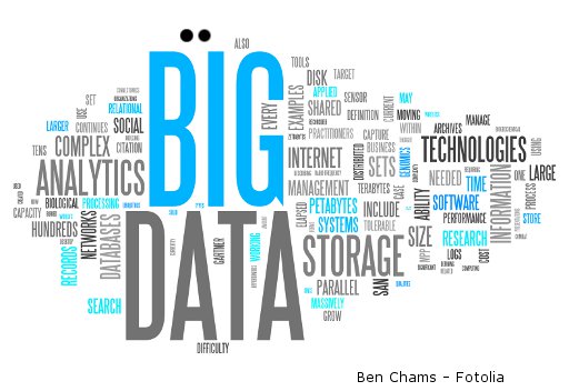 Big data