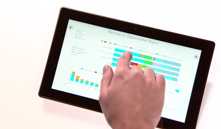 Microsoft Excel Power BI Office 365