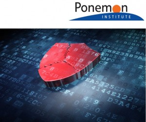 ponemon