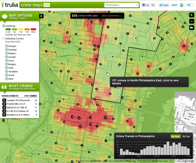 Trulia crime map