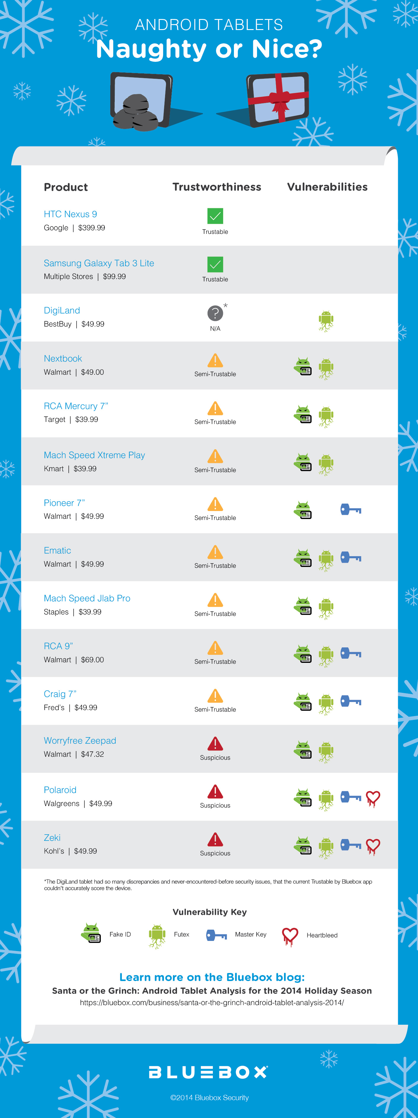 Black Friday Infographic-rev[1]