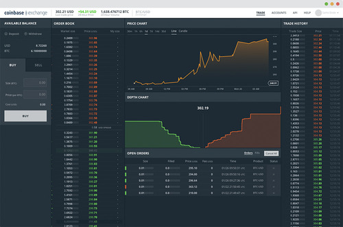 coinbase stock ticker