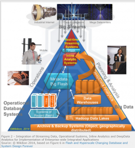 Inline_Analytics