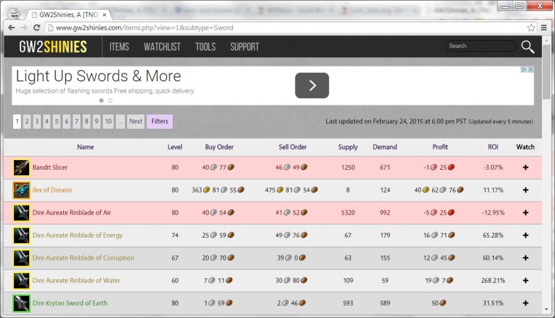 With a view of the market and links leading to charts, GW2Shinies gives a lot of depth and insight. Image: Screenshot from GW2Shinies.com