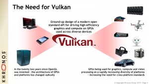 Vulkan - Next Generation OpenGL