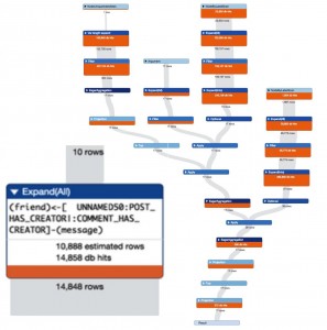 visual query preview