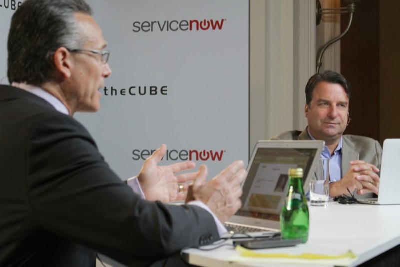 Day 2 Wrap Up ServiceNow