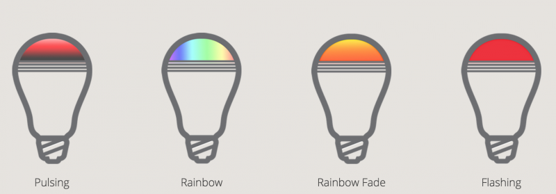 Playbulb smart light effects smart home SiliconANGLE review