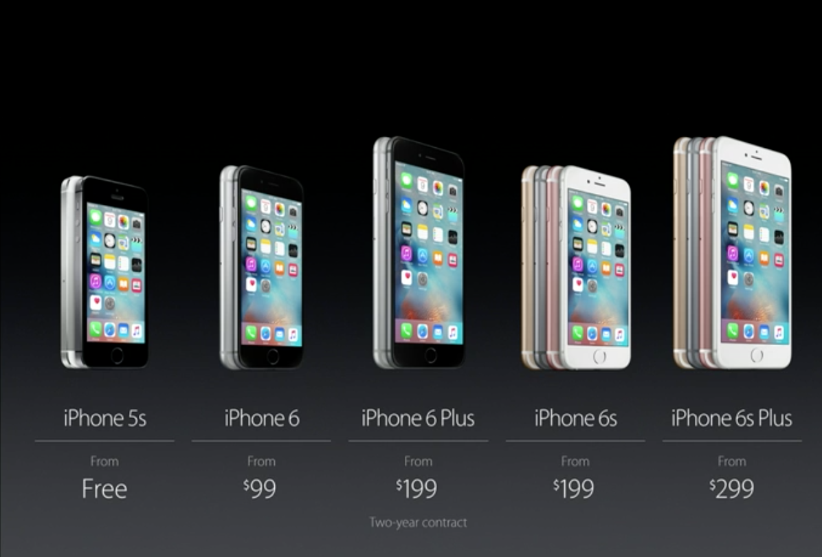 New iPhone 6S prices apple launch event 2015
