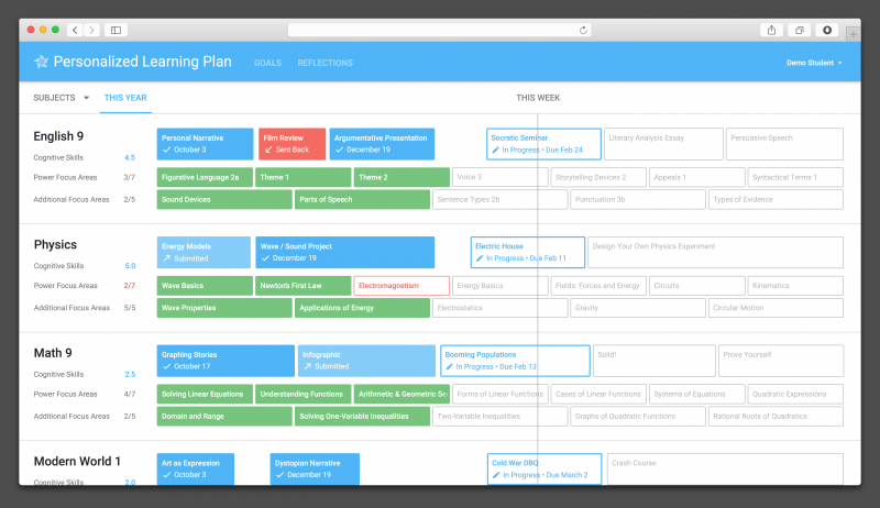 facebook-launches-new-personalized-lesson-plan-software-for-schools