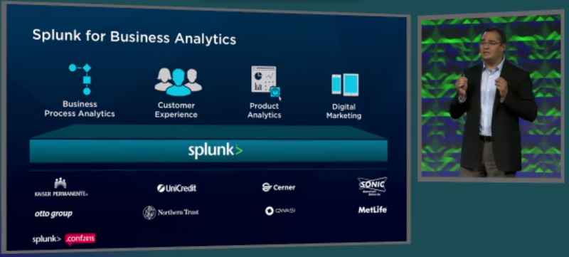 Splunk BusAnalytics