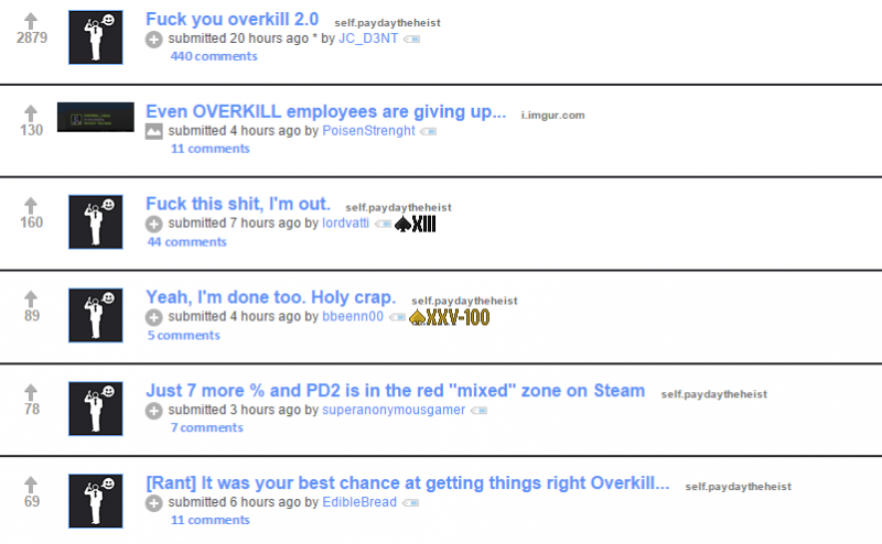 Payday 2 Reddit threads