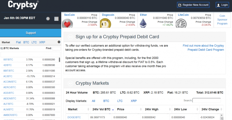 Cryptsy altcoin exchange market is there, but trading has been halted.