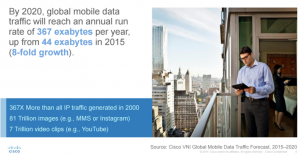 Cisco_global_mobile_data_growth