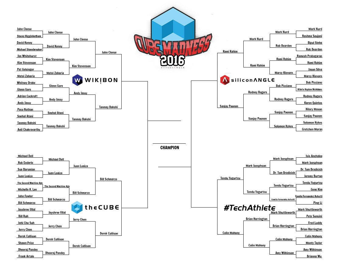 CUBEmadness_Bracket_elite_8