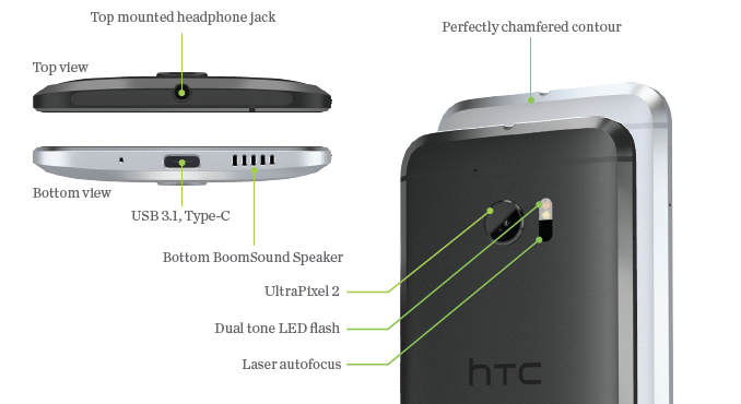 HTC 10 design and layout