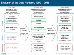 meeker-data-2016