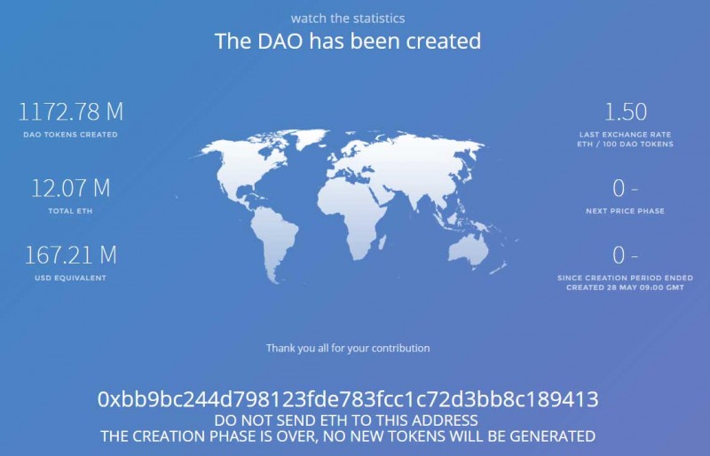 "The DAO has been created." image via the DAO website.