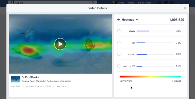 facebook 360 video - heatmap