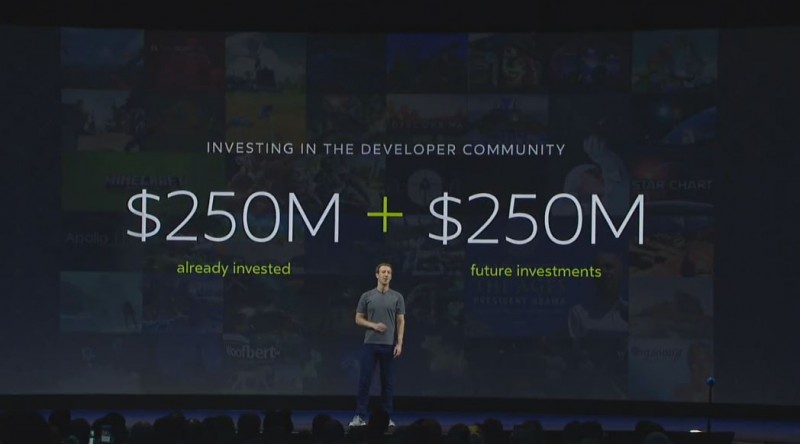 Zuckerberg Oculus content investment