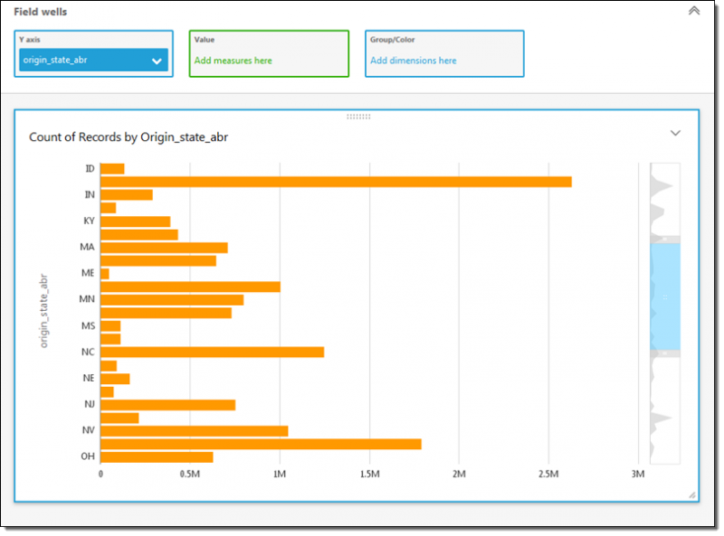 quicksight-count-rows