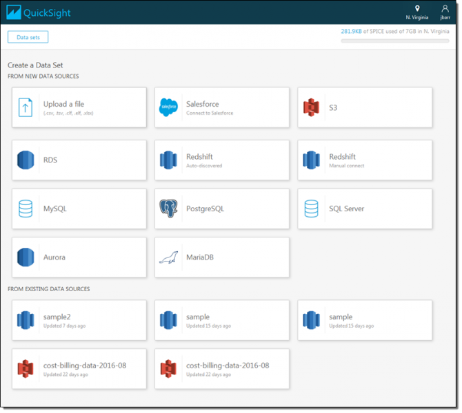 AWS QuickSights - data set