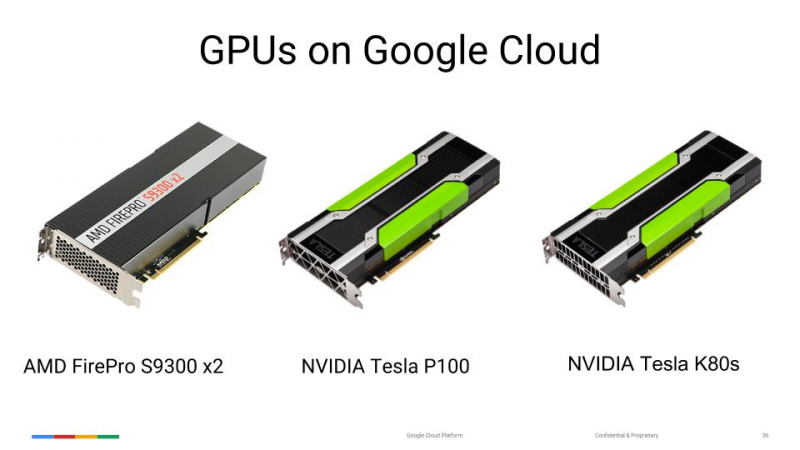 Image credit: Google, Inc. chart of GPU cards available on the Google Cloud Platform GPU service.