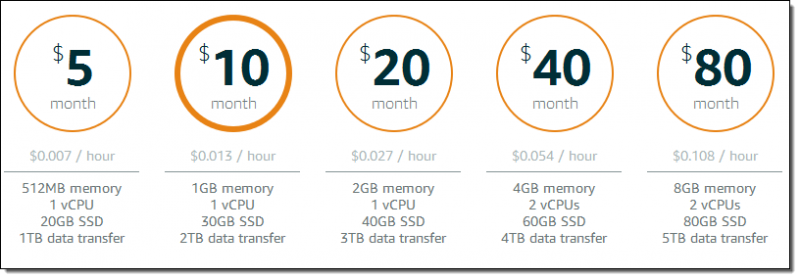 ls_pricing_dots_2