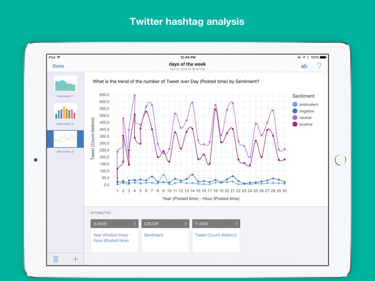 watson-analytics-twitter