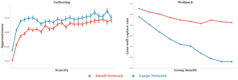 Image courtesy of DeepMind Technologies Inc.