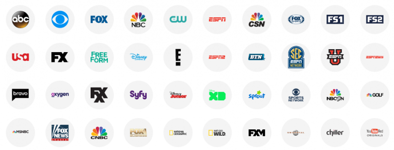 Networks channels available on YouTube TV via Google