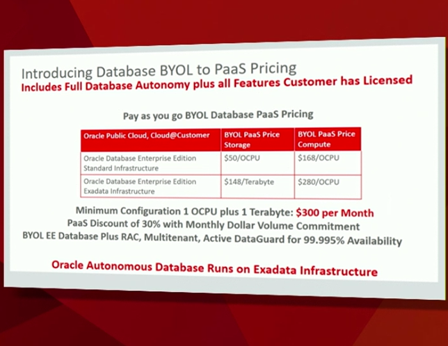 oracle-pricing