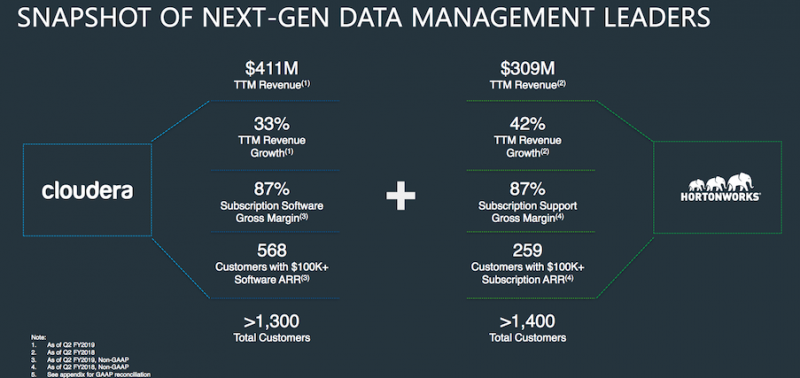 clouderahorton-combo