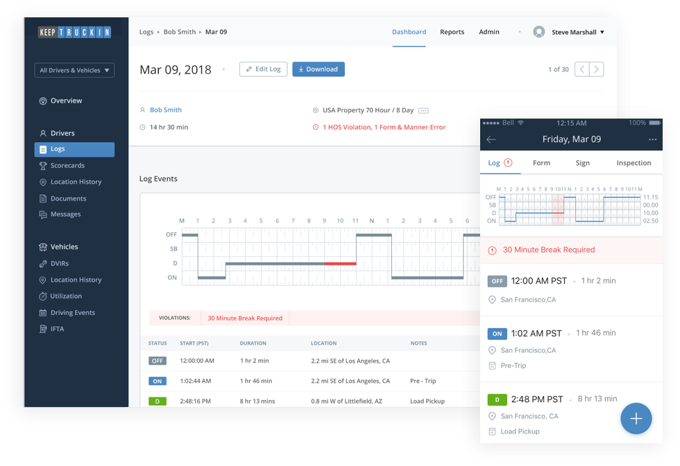 never-worry-about-compliance-again-9ed68743eafa6bdaee44df6143607c4d