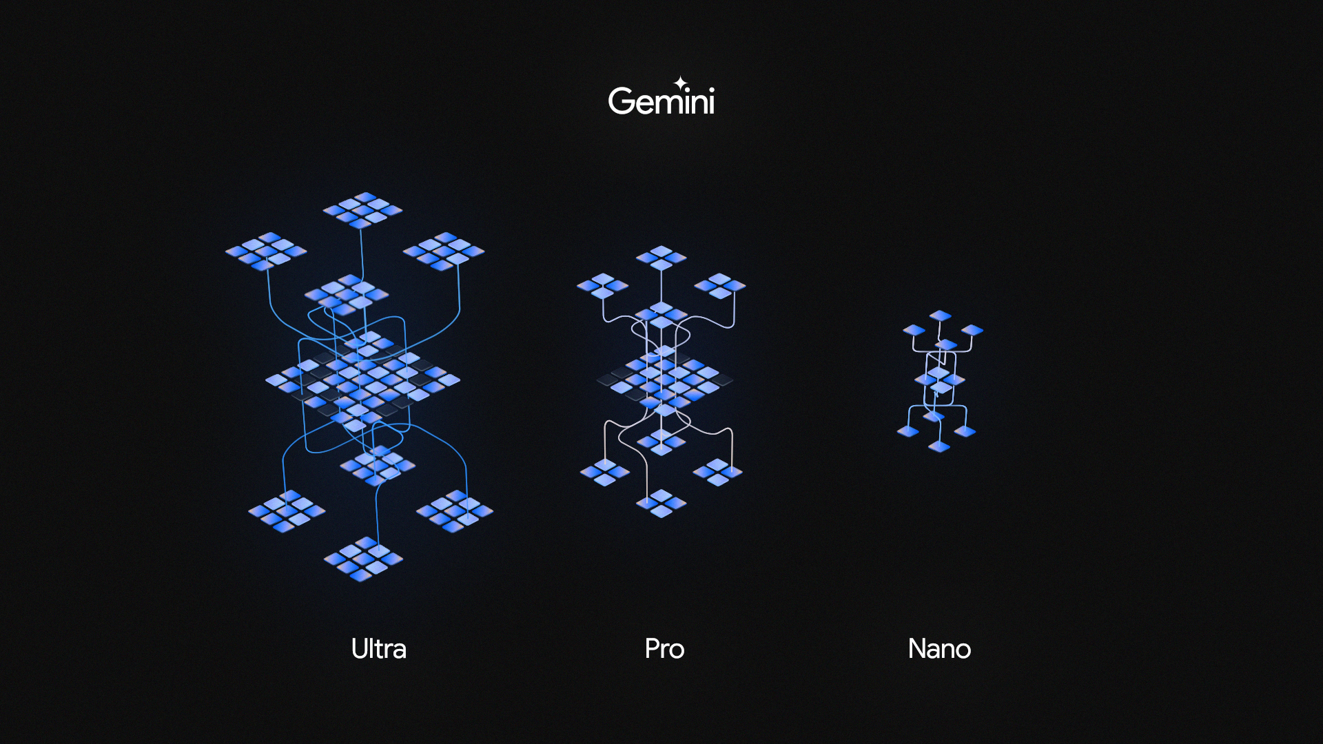 Google debuts first Gemini generative AI model, with advanced ...