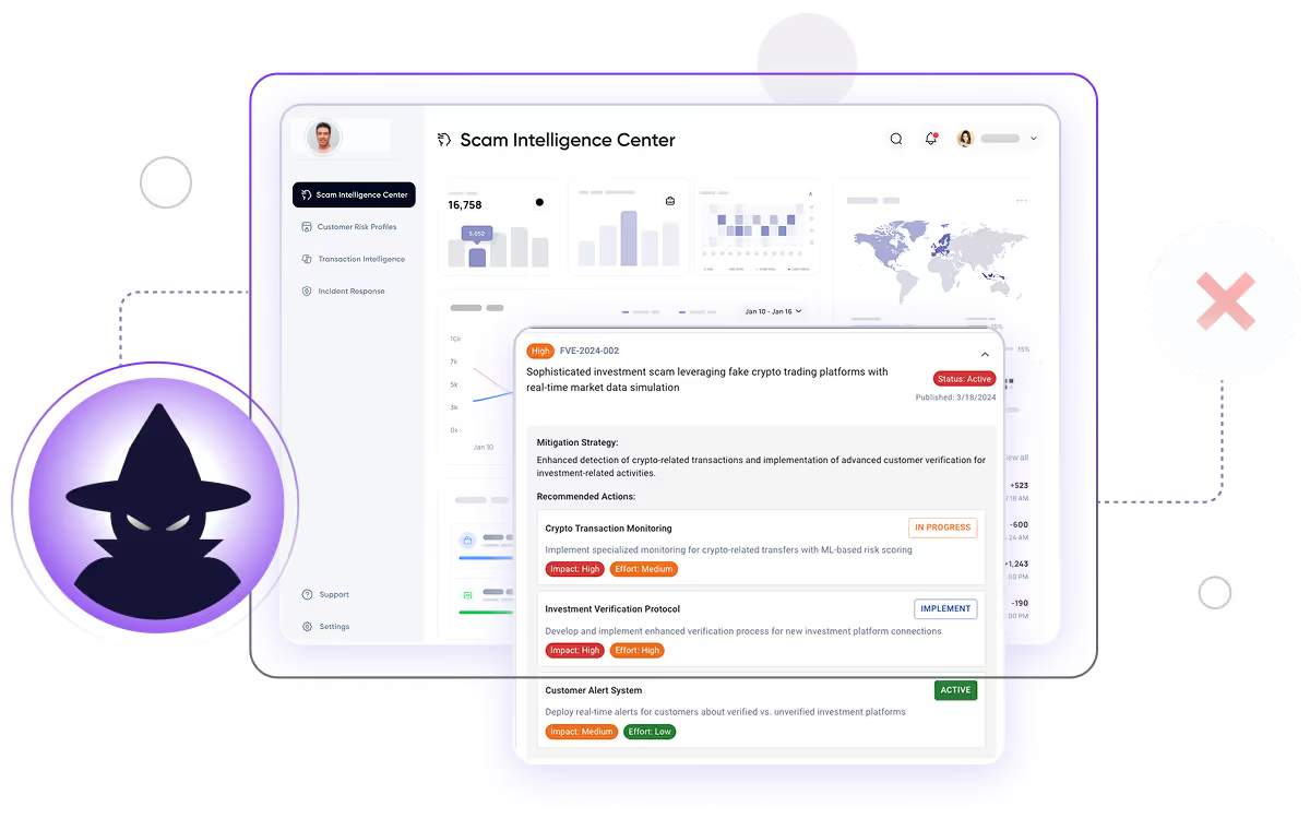 Charm Security launches with $8M in funding to tackle AI-driven fraud -  SiliconANGLE